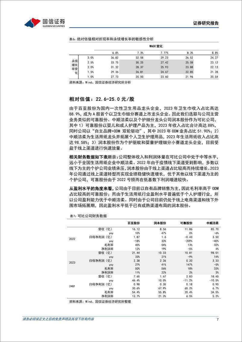 《百亚股份(003006)二季度营收增长80%25，全国化扩张带动市场份额持续提升-240812-国信证券-11页》 - 第7页预览图