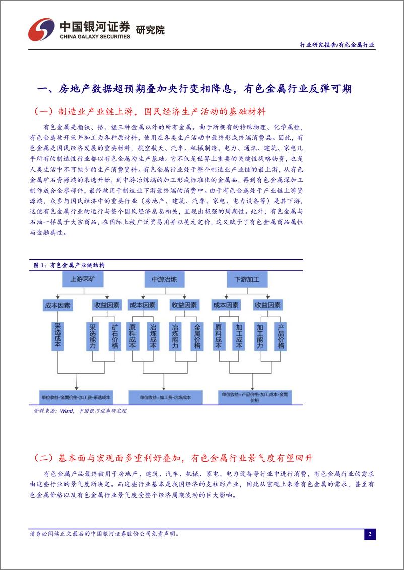 《有色金属行业11月行业动态报告：多重利好叠加下有色金属行业有望迎来反弹，重点关注新能源汽车上游钴锂板块-20191129-银河证券-25页》 - 第4页预览图