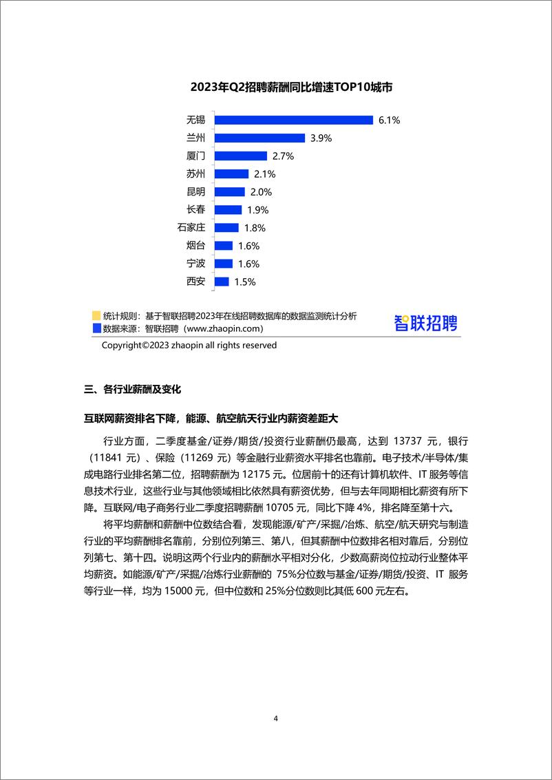 智联招聘2023年第二季度《中国企业招聘薪酬报告》-9页 - 第5页预览图