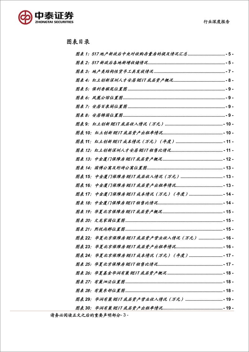 《房地产行业-基于上市保障房REITs项目财报的深度研究：保障房项目收益率与运营成本和收储价格的关系-240814-中泰证券-23页》 - 第3页预览图