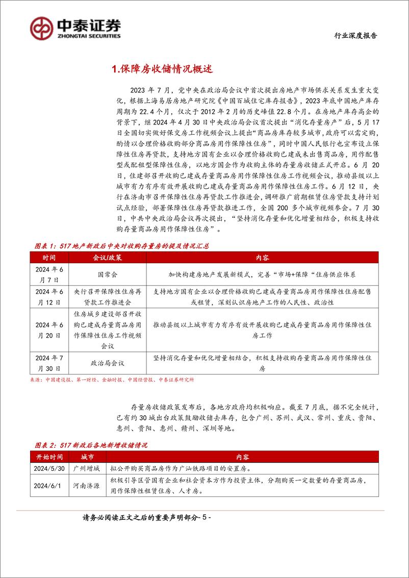 《房地产行业-基于上市保障房REITs项目财报的深度研究：保障房项目收益率与运营成本和收储价格的关系-240814-中泰证券-23页》 - 第5页预览图