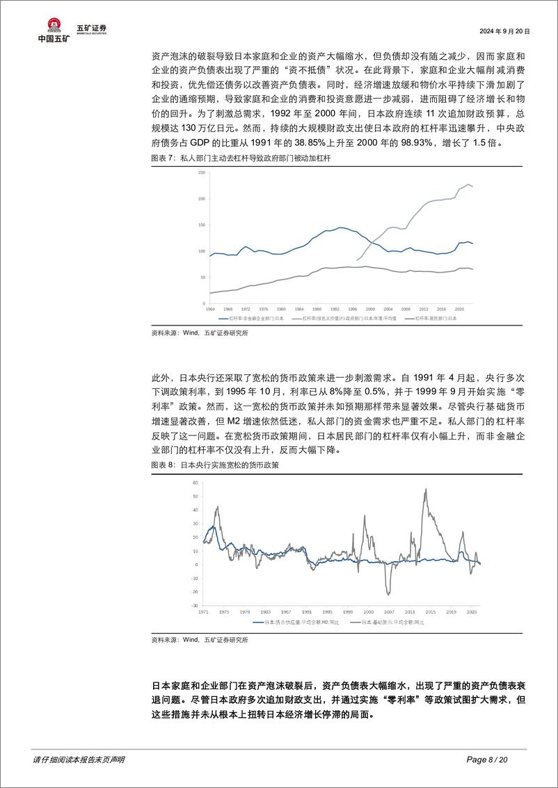 《房地产行业深度报告(二)：土地财政退潮-经济增长模式的转折点与地产的未来-240920-五矿证券-20页》 - 第8页预览图