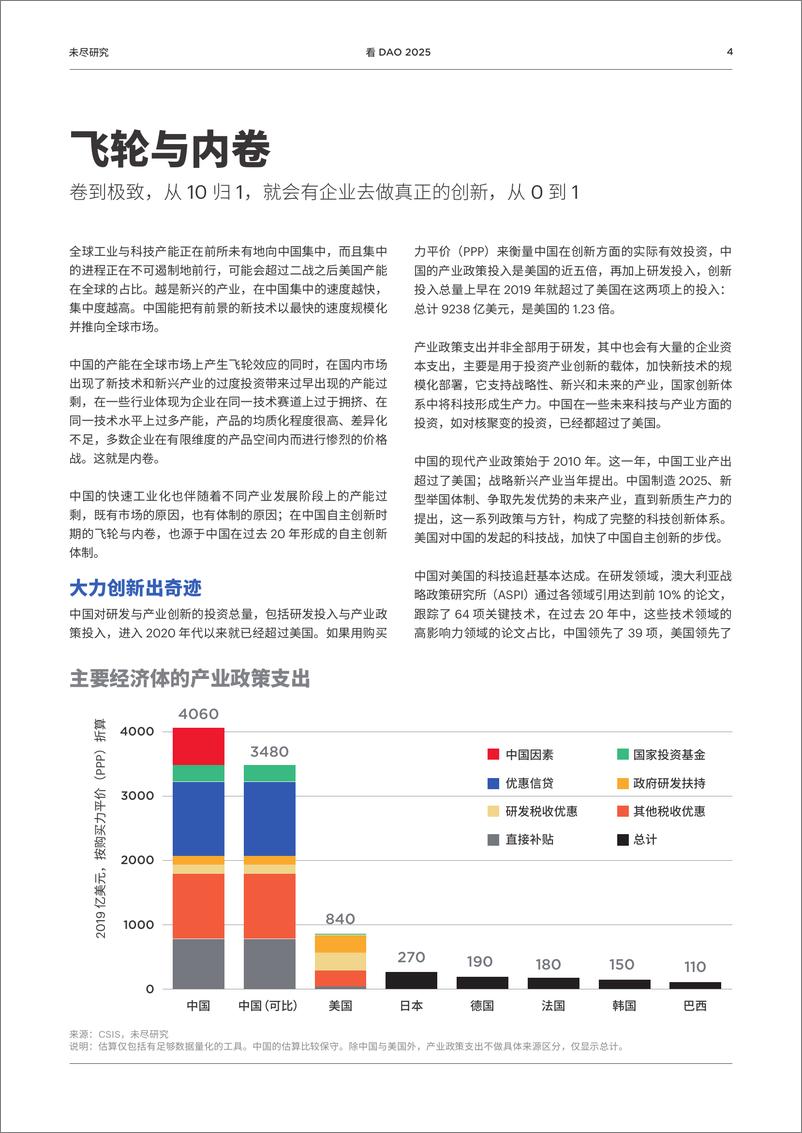 《看DAO2025-未尽研究-2024-23页》 - 第4页预览图