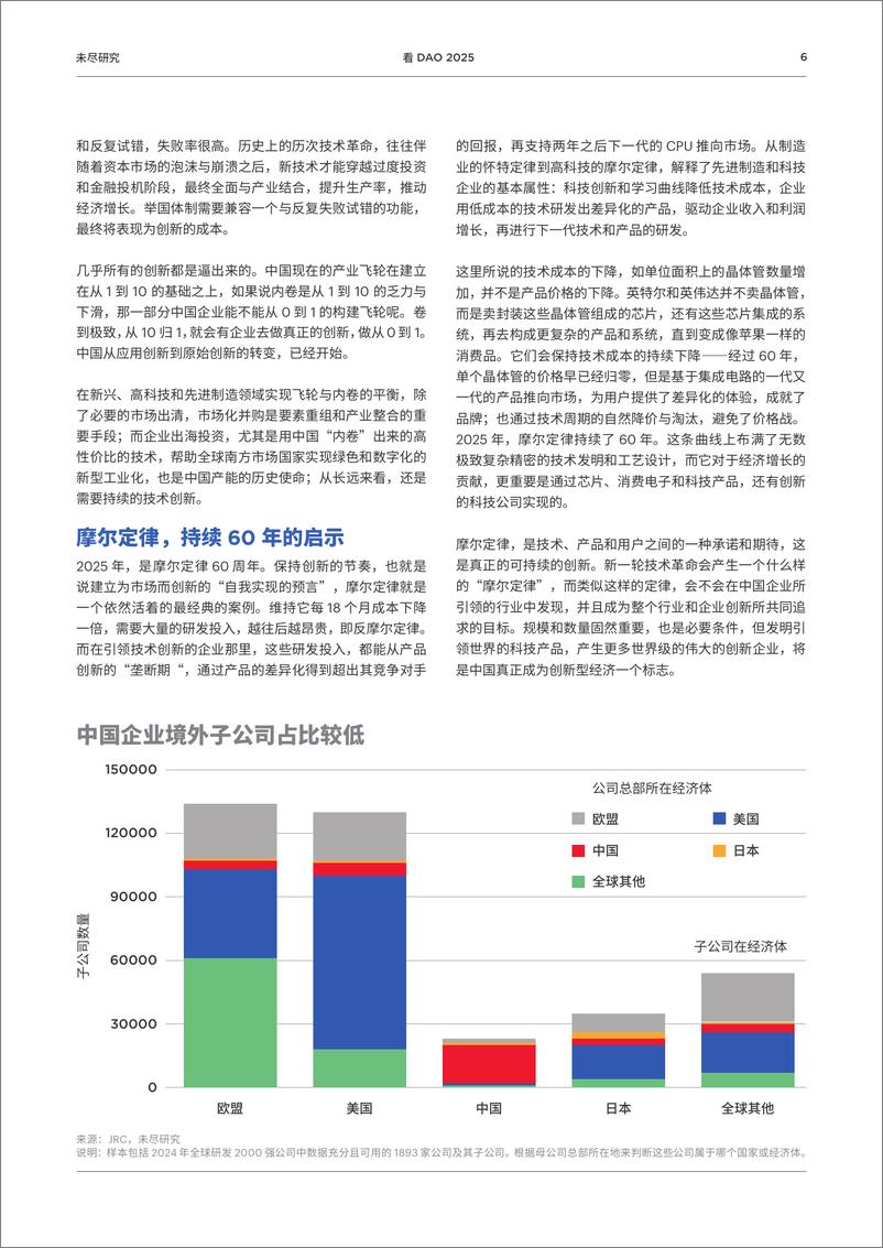 《看DAO2025-未尽研究-2024-23页》 - 第6页预览图