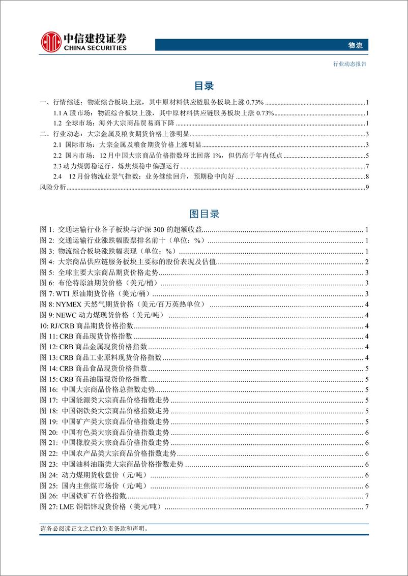 《物流行业：美国财政部发布对中东某国石油制裁措施-250210-中信建投-14页》 - 第2页预览图