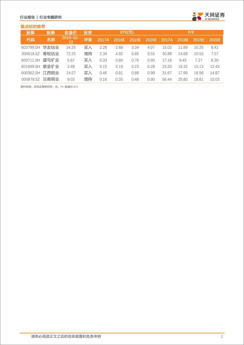 《有色金属行业专题研究：嘉能可Mutanda裁员为哪般？-20190224-天风证券-11页》 - 第3页预览图