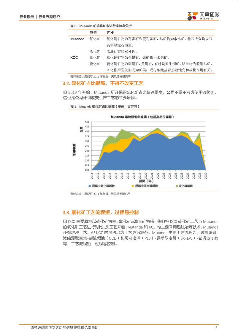 《有色金属行业专题研究：嘉能可Mutanda裁员为哪般？-20190224-天风证券-11页》 - 第7页预览图