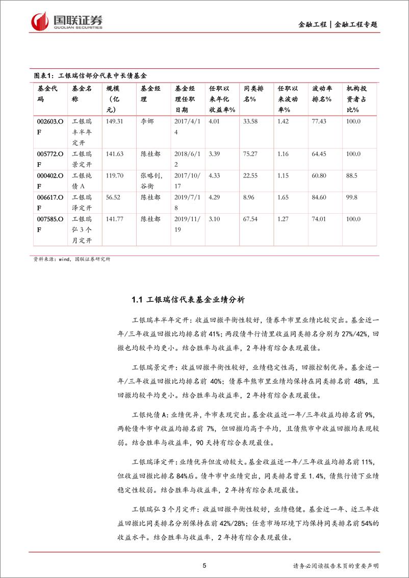 《系列（一）：基金公司中长债基金风格解析-20230815-国联证券-37页》 - 第6页预览图