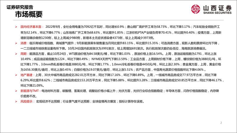 《山证策略·A股行业景气纵观：生猪价格上涨，海南旅游偏淡-20221025-山西证券-37页》 - 第3页预览图