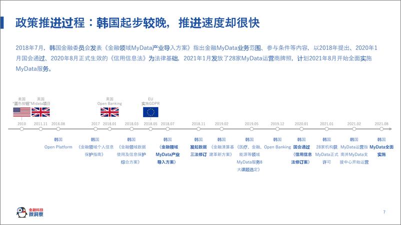 《2021韩国MyData模式介绍及借鉴》 - 第8页预览图