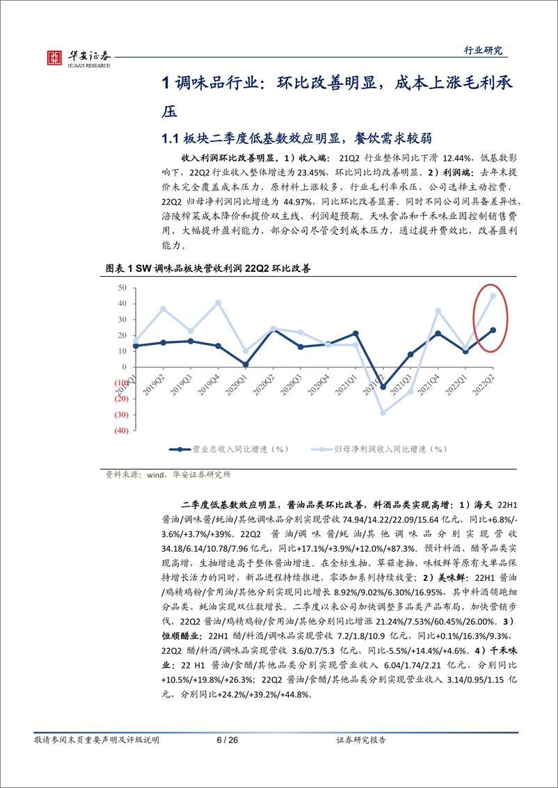 《食品饮料行业专题：至暗时刻已过，静待盈利改善-20220925-华安证券-26页》 - 第7页预览图