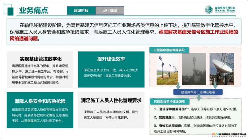 《国家电网（张颖）：2024无信号区输电线路建运全过程通信创新实践报告》 - 第5页预览图