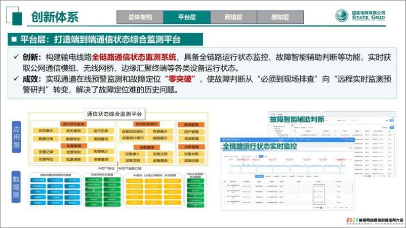 《国家电网（张颖）：2024无信号区输电线路建运全过程通信创新实践报告》 - 第8页预览图