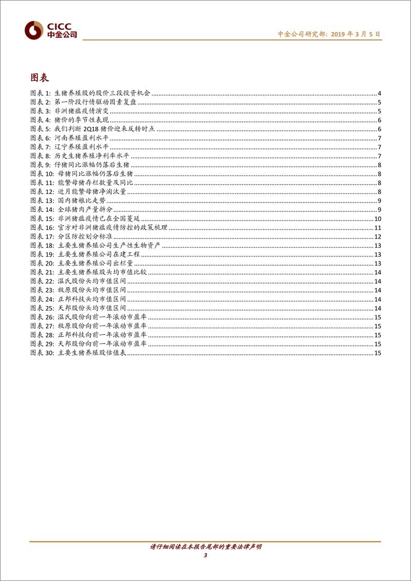 《农业：再谈生猪养殖股价三段论，把握第二阶段行情-20190305-中金公司-17页》 - 第4页预览图