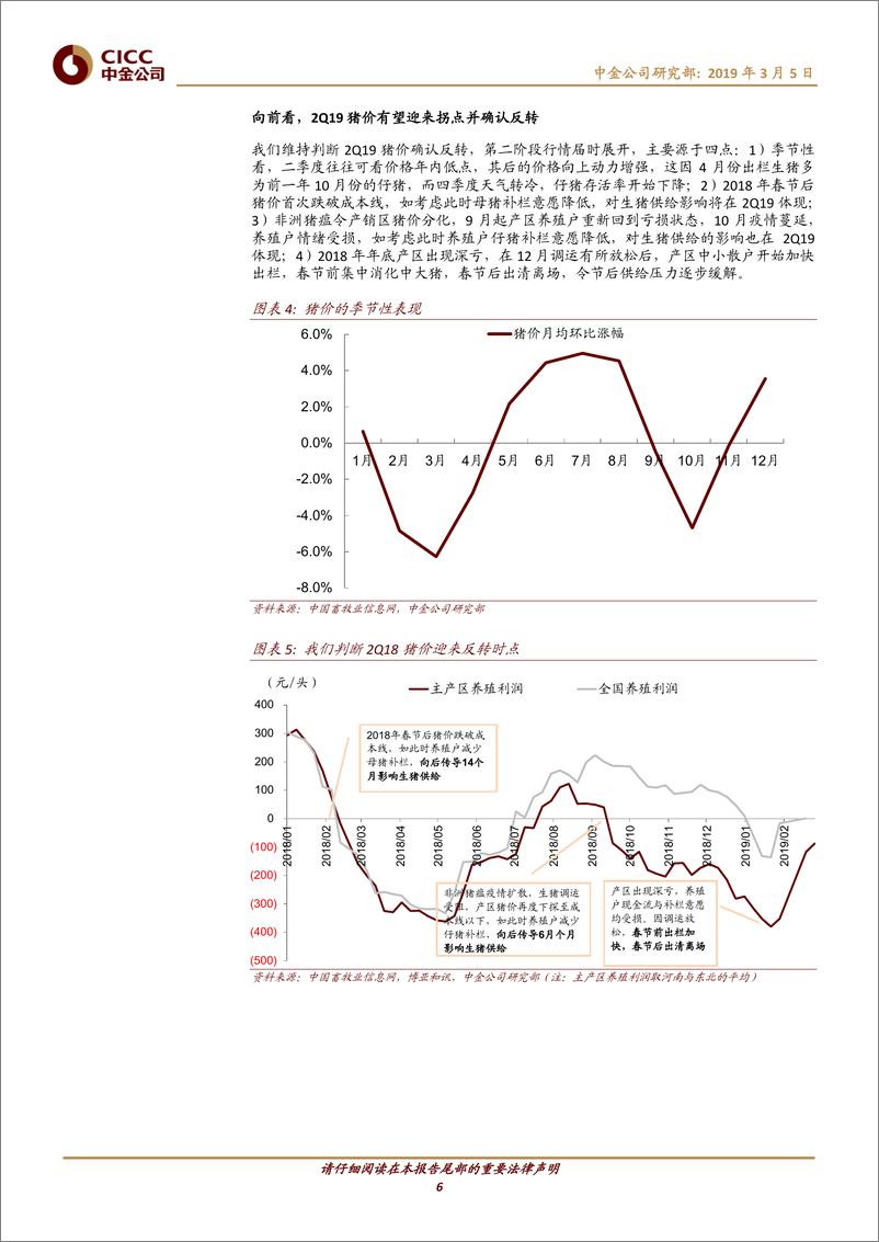 《农业：再谈生猪养殖股价三段论，把握第二阶段行情-20190305-中金公司-17页》 - 第7页预览图