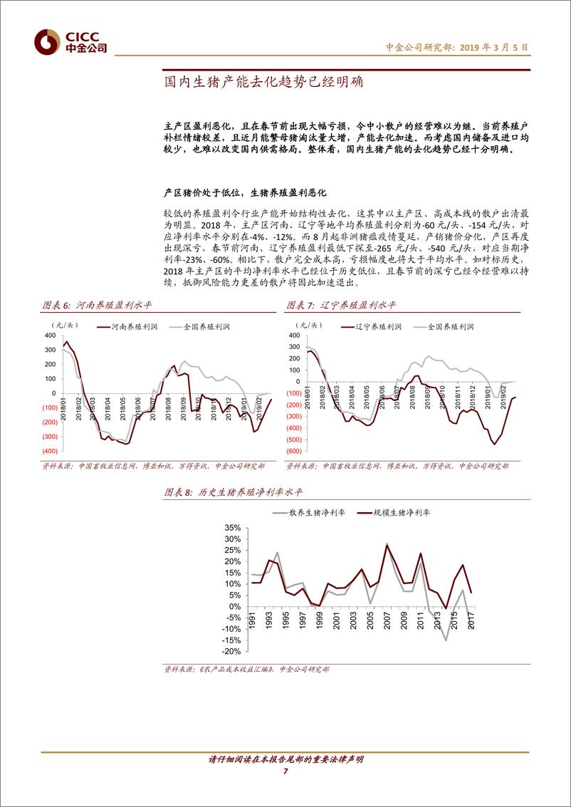 《农业：再谈生猪养殖股价三段论，把握第二阶段行情-20190305-中金公司-17页》 - 第8页预览图