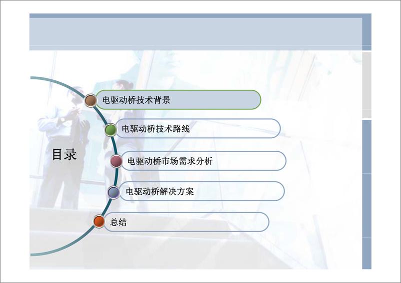 《电驱动桥技术及技术路线》 - 第3页预览图