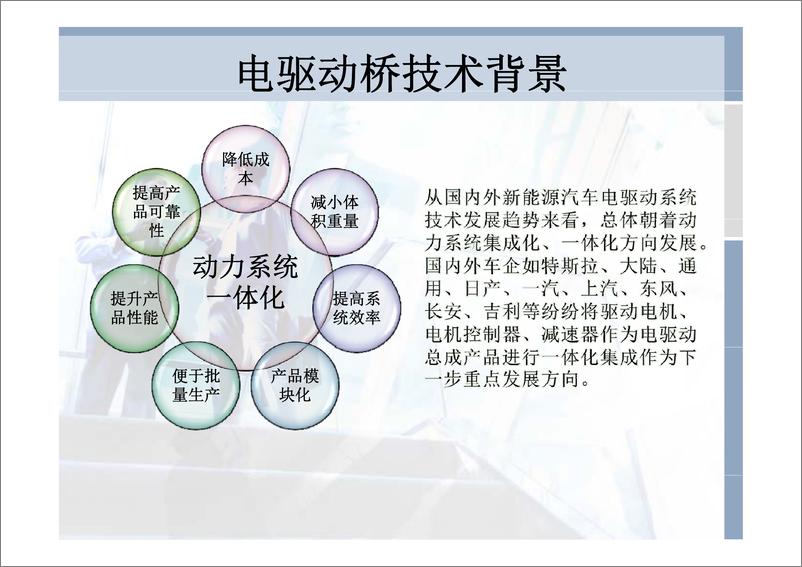 《电驱动桥技术及技术路线》 - 第7页预览图