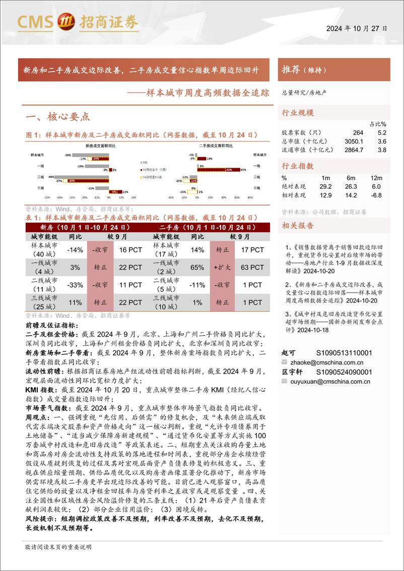 《房地产行业样本城市周度高频数据全追踪：新房和二手房成交边际改善，二手房成交量信心指数单周边际回升-241027-招商证券-12页》 - 第1页预览图