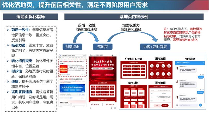 《百度营销+传统成人教育——疫情后放量指南》 - 第7页预览图