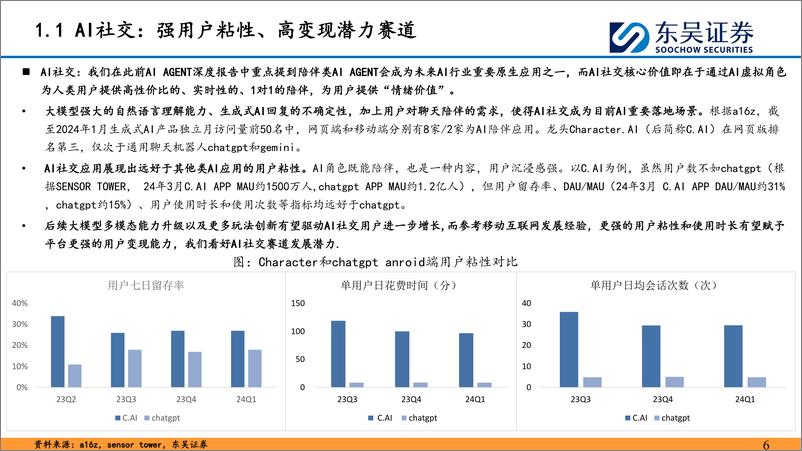 《东吴证券-AI社交行业深度：强用户粘性、高变现潜力赛道，关注头部产品玩法创新》 - 第6页预览图