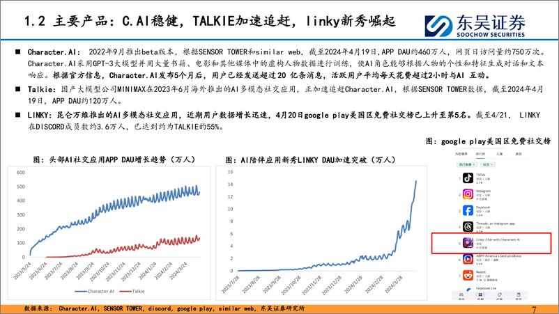 《东吴证券-AI社交行业深度：强用户粘性、高变现潜力赛道，关注头部产品玩法创新》 - 第7页预览图