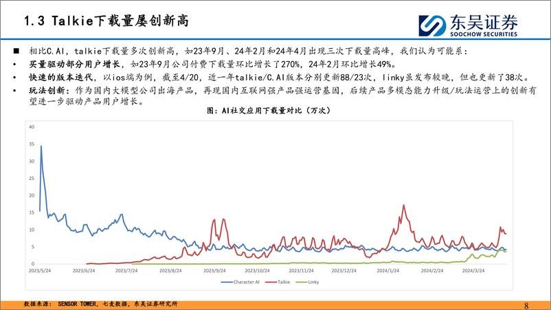 《东吴证券-AI社交行业深度：强用户粘性、高变现潜力赛道，关注头部产品玩法创新》 - 第8页预览图