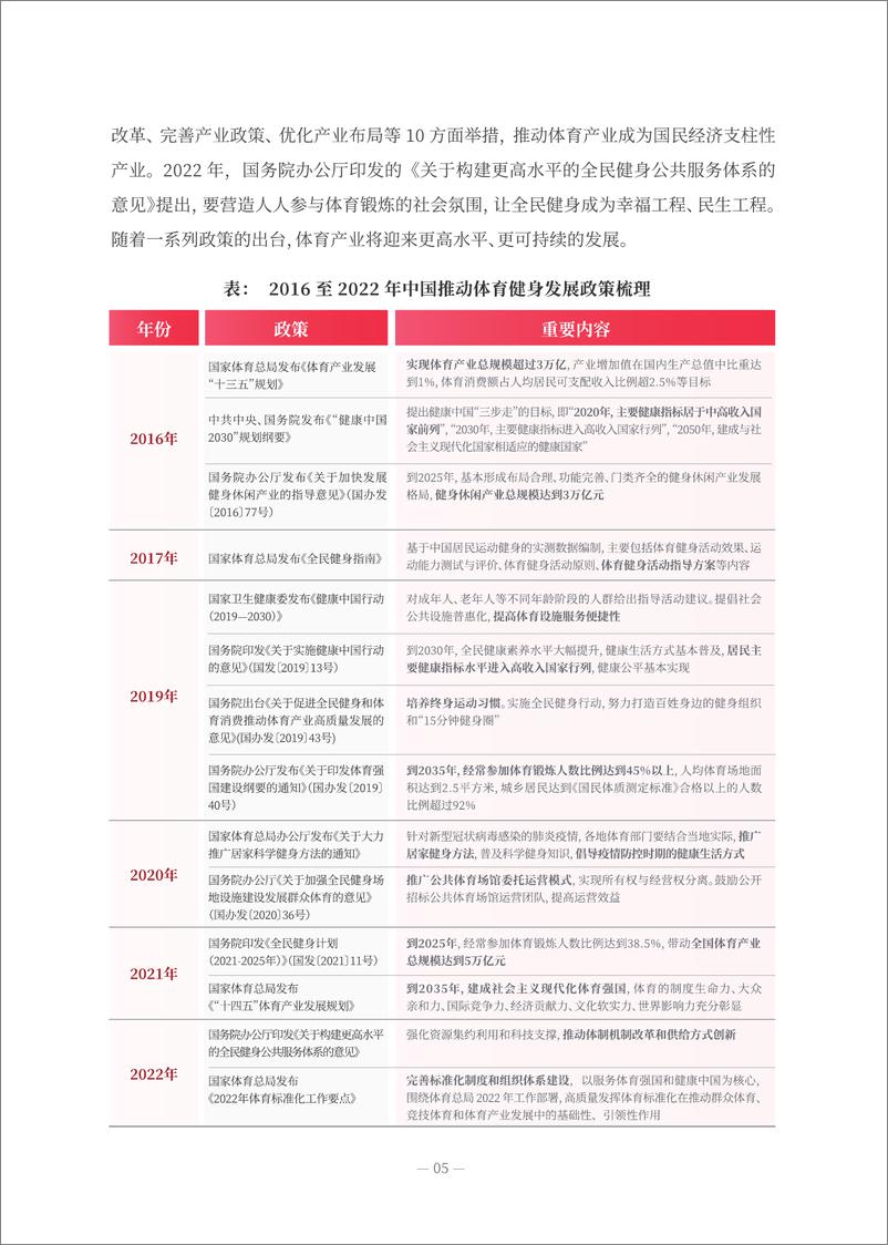 《2022全民跑步运动健康报告》 - 第8页预览图