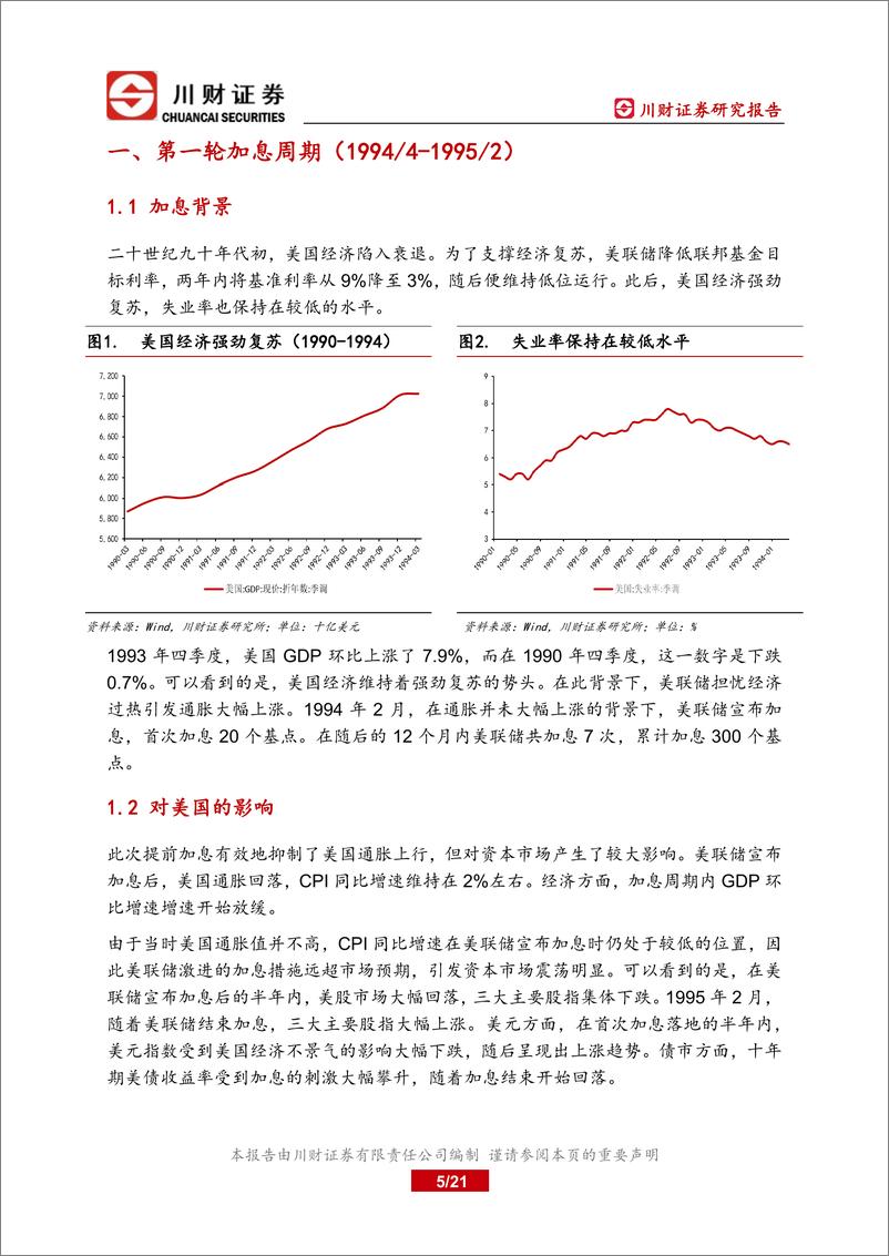 《海外深度报告：美联储历次加息对照分析及对中国的影响-20220514-川财证券-21页》 - 第6页预览图