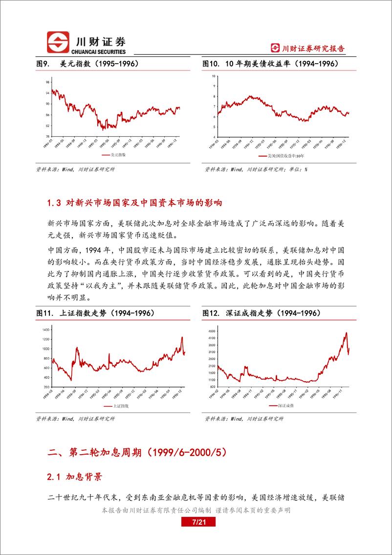 《海外深度报告：美联储历次加息对照分析及对中国的影响-20220514-川财证券-21页》 - 第8页预览图