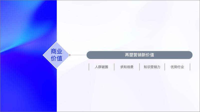 《百度营销-百度知识营销价值洞察-25页》 - 第8页预览图