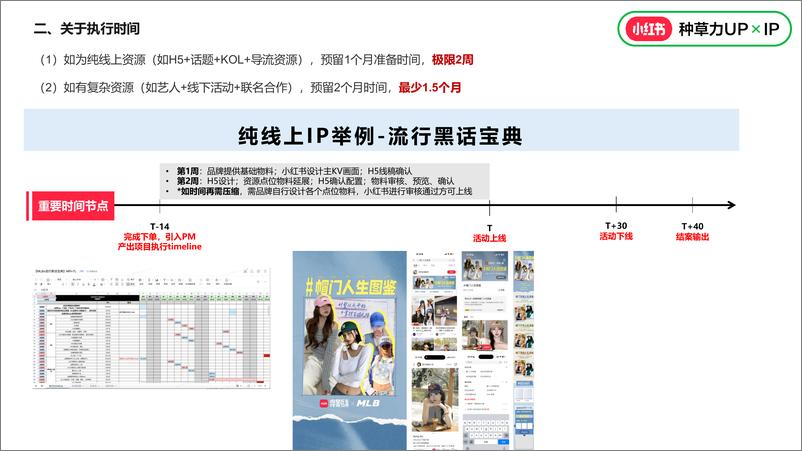 《2024小红书营销IP执行标准》 - 第7页预览图