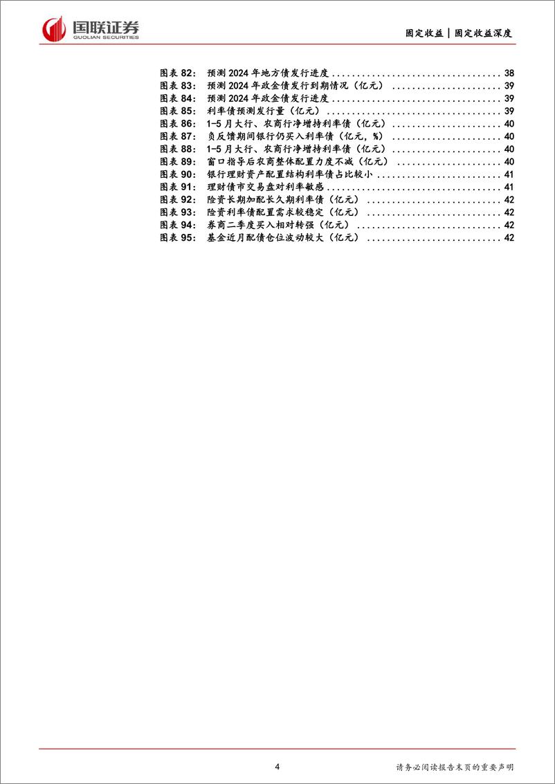 《2024年利率债中期投资策略：精耕细作，静水流深-240614-国联证券-45页》 - 第4页预览图