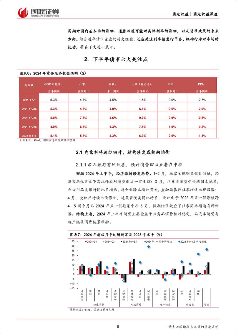 《2024年利率债中期投资策略：精耕细作，静水流深-240614-国联证券-45页》 - 第8页预览图