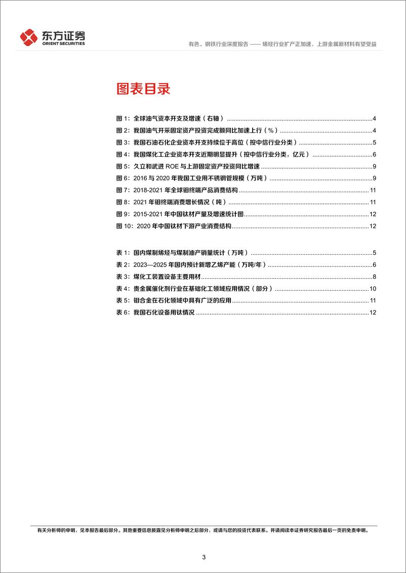 《有色、钢铁行业：烯烃行业扩产正加速，上游金属新材料有望受益-20230613-东方证券-15页》 - 第4页预览图