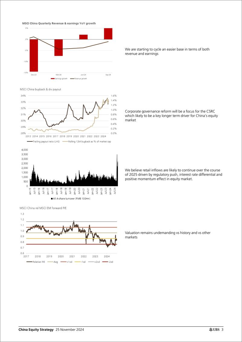 《UBS Equities-China Equity Strategy _2025 outlook - Navigating a windy pat...-111782851》 - 第3页预览图