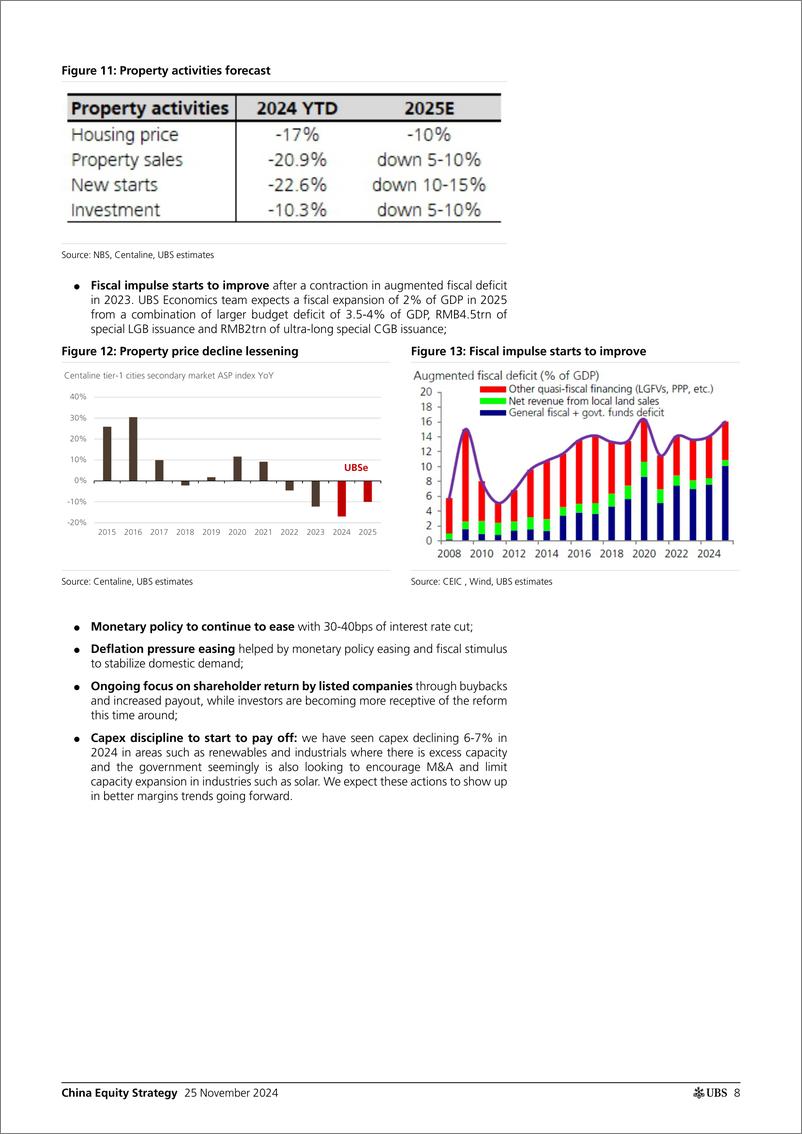 《UBS Equities-China Equity Strategy _2025 outlook - Navigating a windy pat...-111782851》 - 第8页预览图