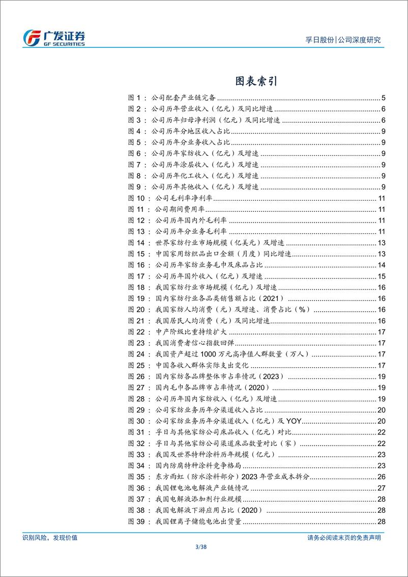 《孚日股份(002083)国内最大家纺出口商，新材料业务打造全新成长曲线-240729-广发证券-38页》 - 第3页预览图