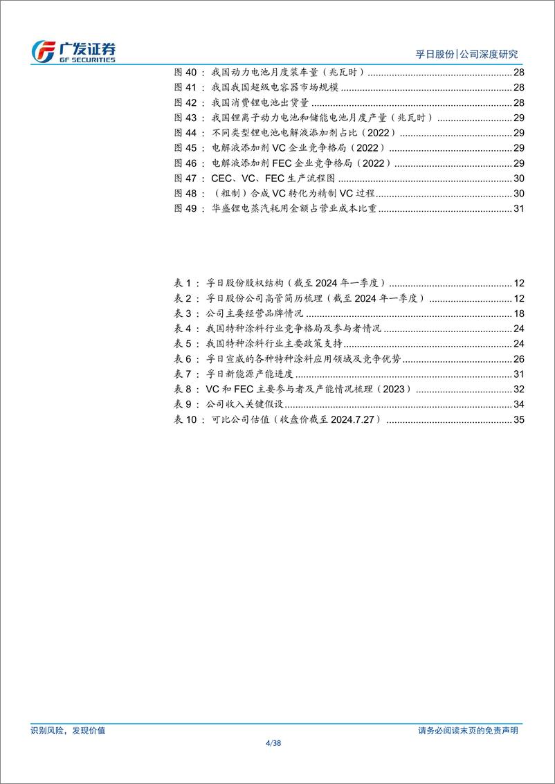 《孚日股份(002083)国内最大家纺出口商，新材料业务打造全新成长曲线-240729-广发证券-38页》 - 第4页预览图