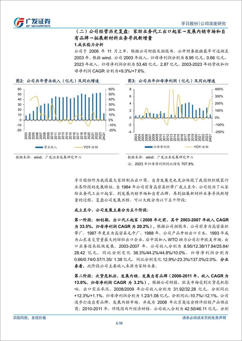 《孚日股份(002083)国内最大家纺出口商，新材料业务打造全新成长曲线-240729-广发证券-38页》 - 第6页预览图