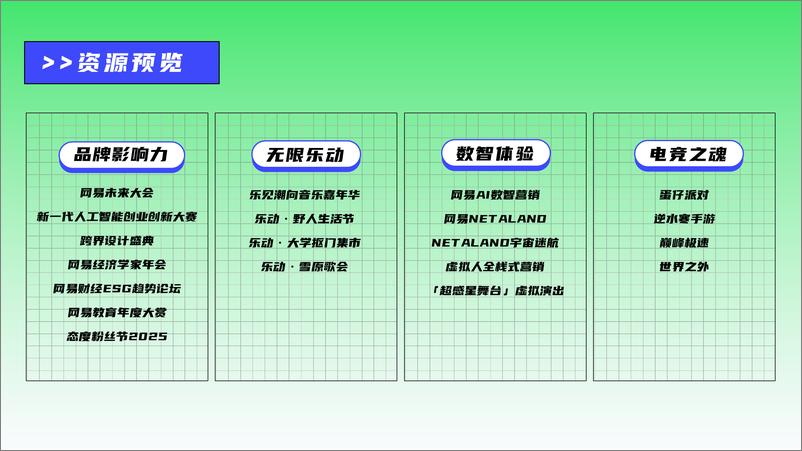 《2025年网易传媒资源推荐手册》 - 第6页预览图