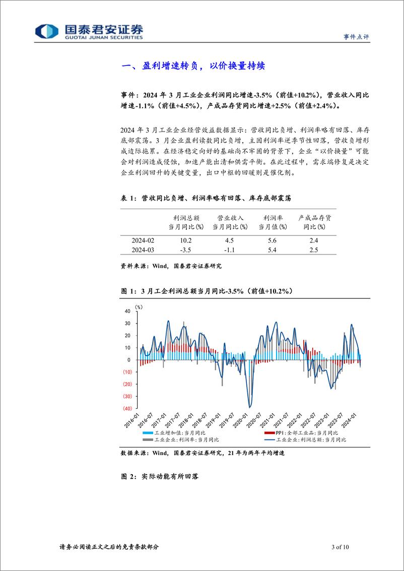 《2024年3月盈利与库存周期点评：短期经济进一步下修的概率不大-240428-国泰君安-10页》 - 第3页预览图