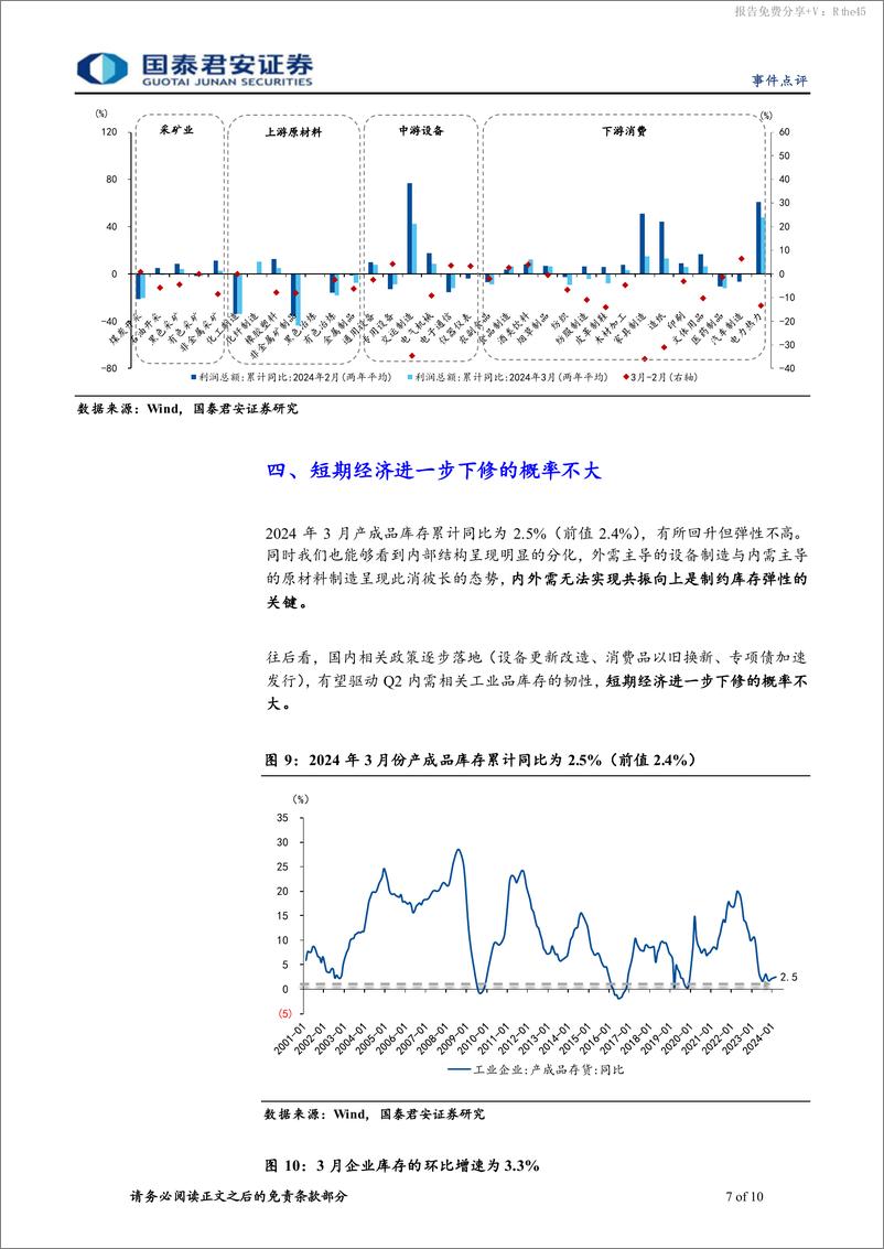 《2024年3月盈利与库存周期点评：短期经济进一步下修的概率不大-240428-国泰君安-10页》 - 第7页预览图