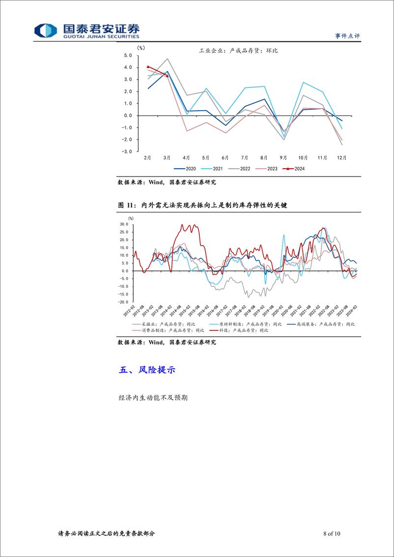 《2024年3月盈利与库存周期点评：短期经济进一步下修的概率不大-240428-国泰君安-10页》 - 第8页预览图