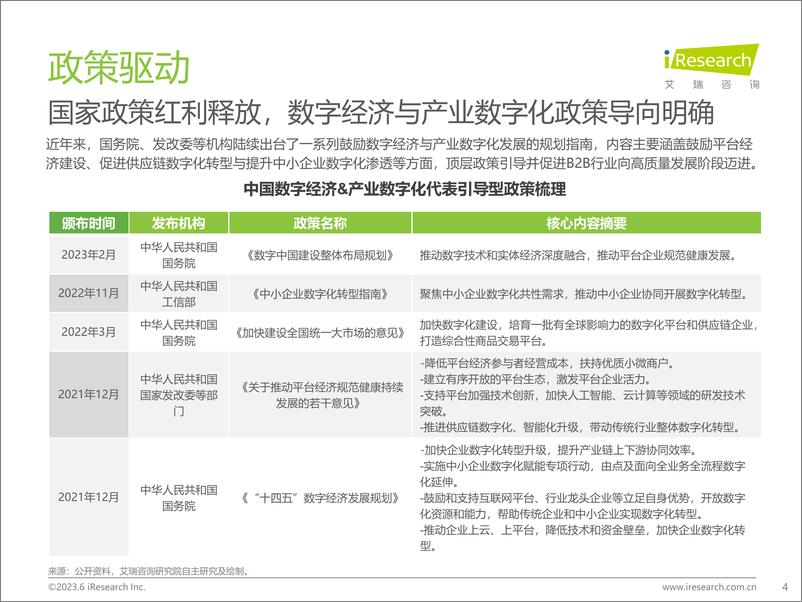 《2023年中国B2B行业研究报告-2023.06-32页》 - 第5页预览图