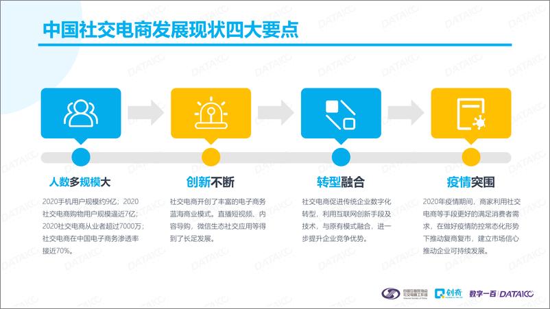 《【中国互联网协会社交电商工作组】2020社交电商消费者购物行为研究报告》 - 第7页预览图