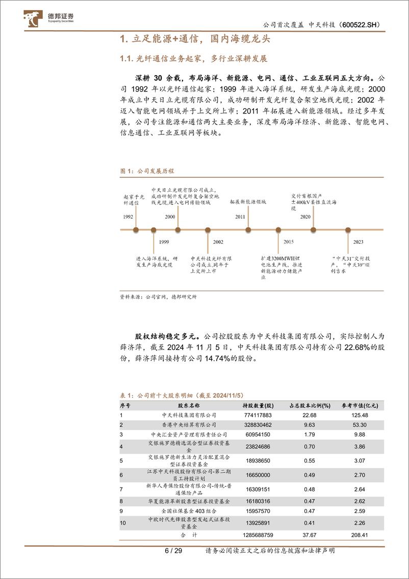 《中天科技(600522)海缆%2b通信双驱动，龙头有望加速成长-241224-德邦证券-28页》 - 第5页预览图