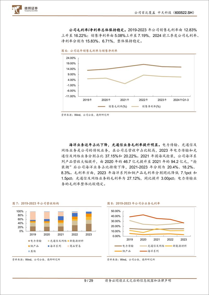 《中天科技(600522)海缆%2b通信双驱动，龙头有望加速成长-241224-德邦证券-28页》 - 第8页预览图