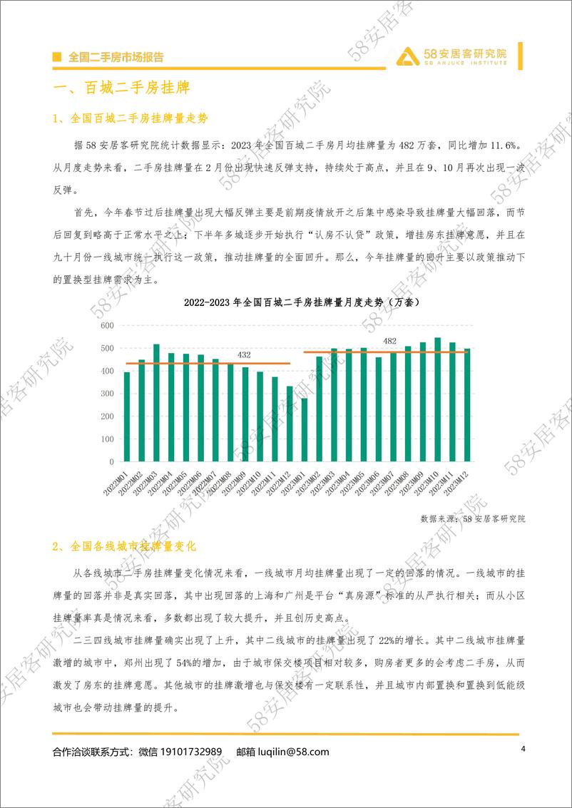 《2023年百城二手房市场年报-安居客房产研究院》 - 第4页预览图