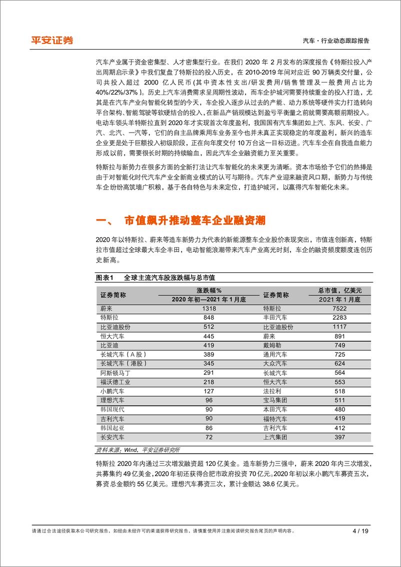 《汽车行业深度报告：融资黄金时代、车企纷纷高筑墙广积粮-20210209-平安证券-19页》 - 第4页预览图